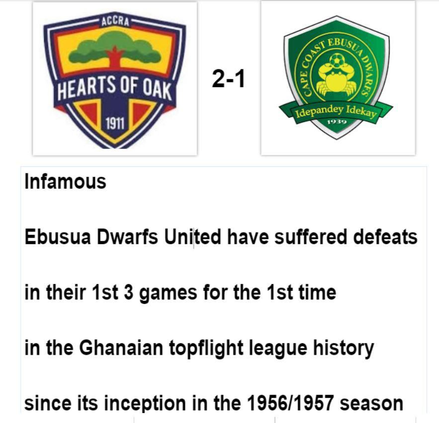 Vital stats