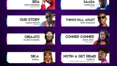Here are all the nominees for the VGMA2020