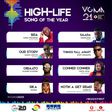 Here are all the nominees for the VGMA2020