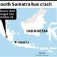 Map of Indonesia locating South Sumatra province where at least two dozen people died and 13 others were injured after a bus plunged into a ravine late Monday