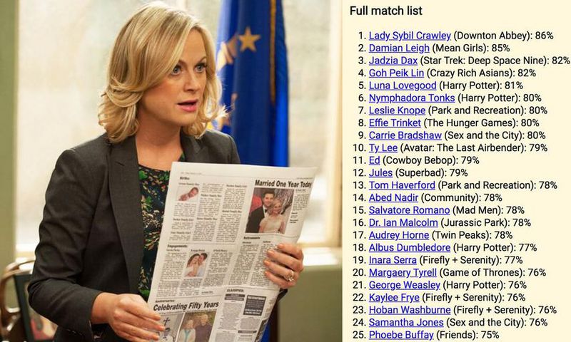 Take The TV Character Personality Quiz