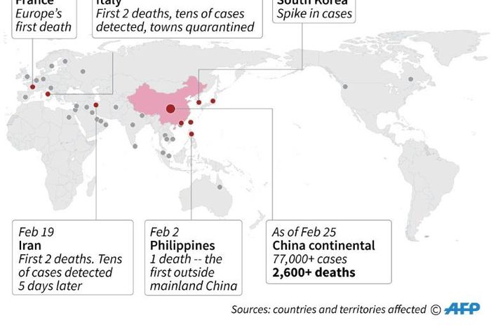 Key dates in the spread of the coronavirus