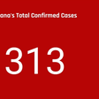 Ghana's case count