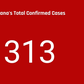 Ghana's case count