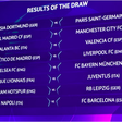 UEFA Champions League round of 16 draw