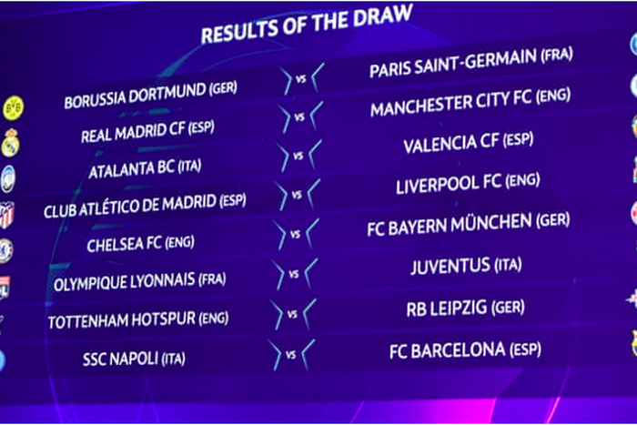 UEFA Champions League round of 16 draw