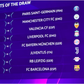 UEFA Champions League round of 16 draw