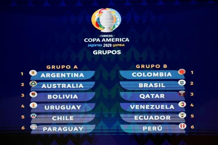 Australia have been drawn alongside hosts Argentina at next year's Copa America