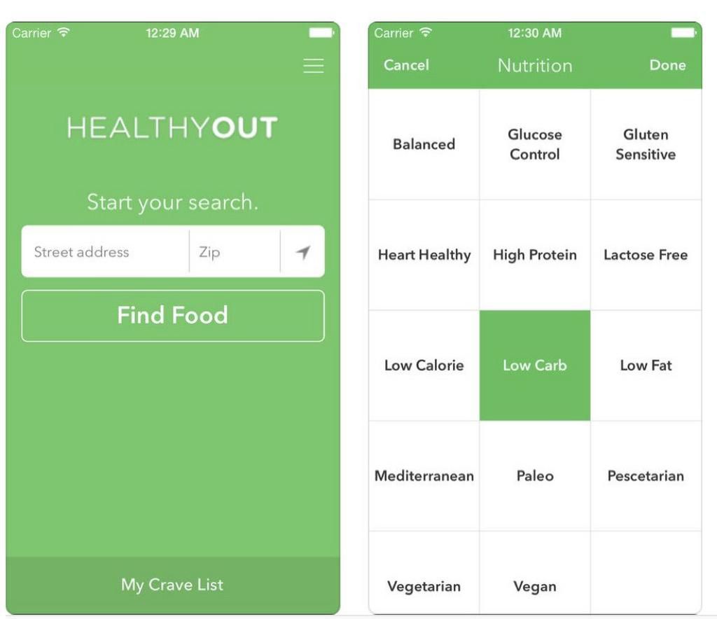 12 Weight Loss Apps That Actually Work