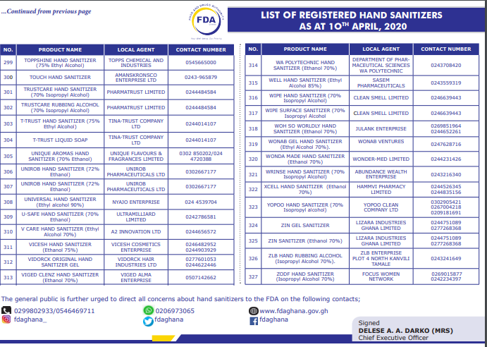 list