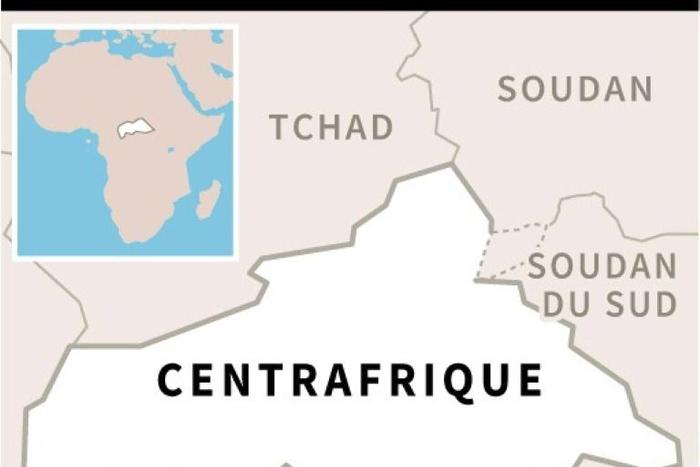 Central African Republic