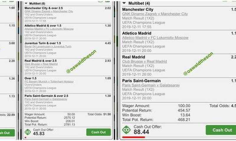 Oswald Odds: Over 20,000 Ghanaians join a Telegram group for betting tips