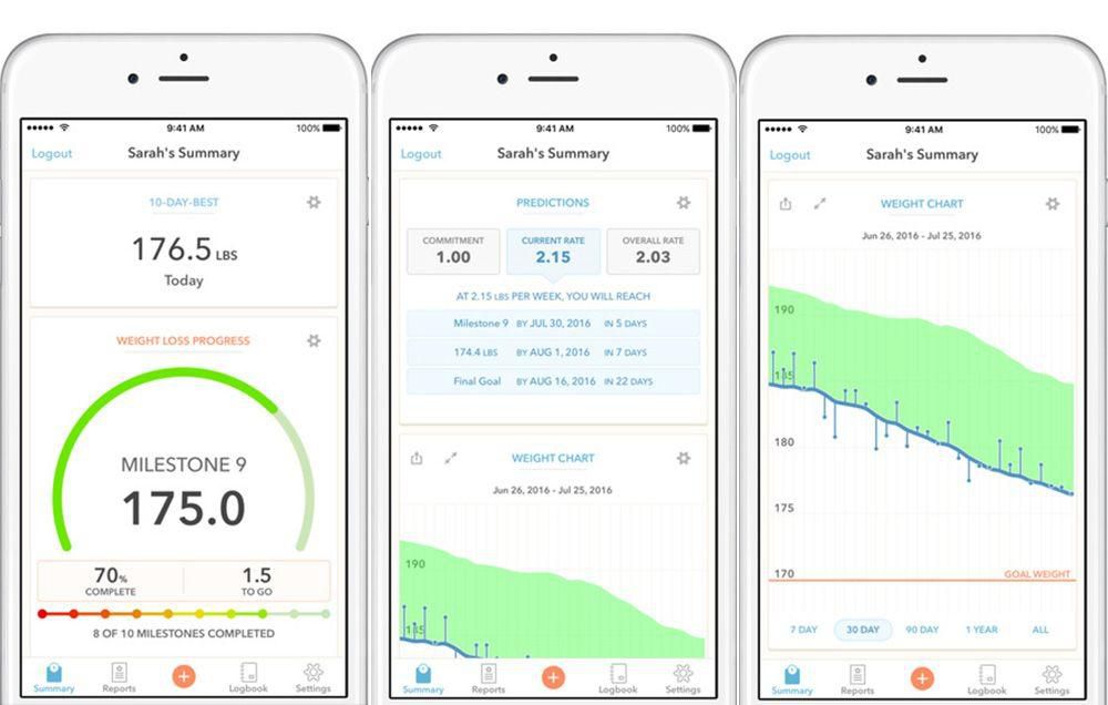 12 Weight Loss Apps That Actually Work