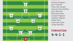Asamoah Gyan's all-time Black Stars XI