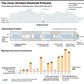 Factfile on the virus-stricken Diamond Princess, including daily cases of reported infections.