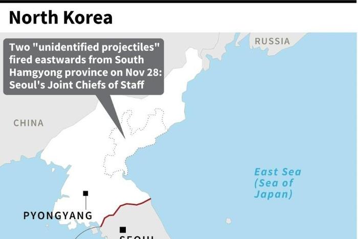 The projectiles were fired eastwards from South Hamgyong province