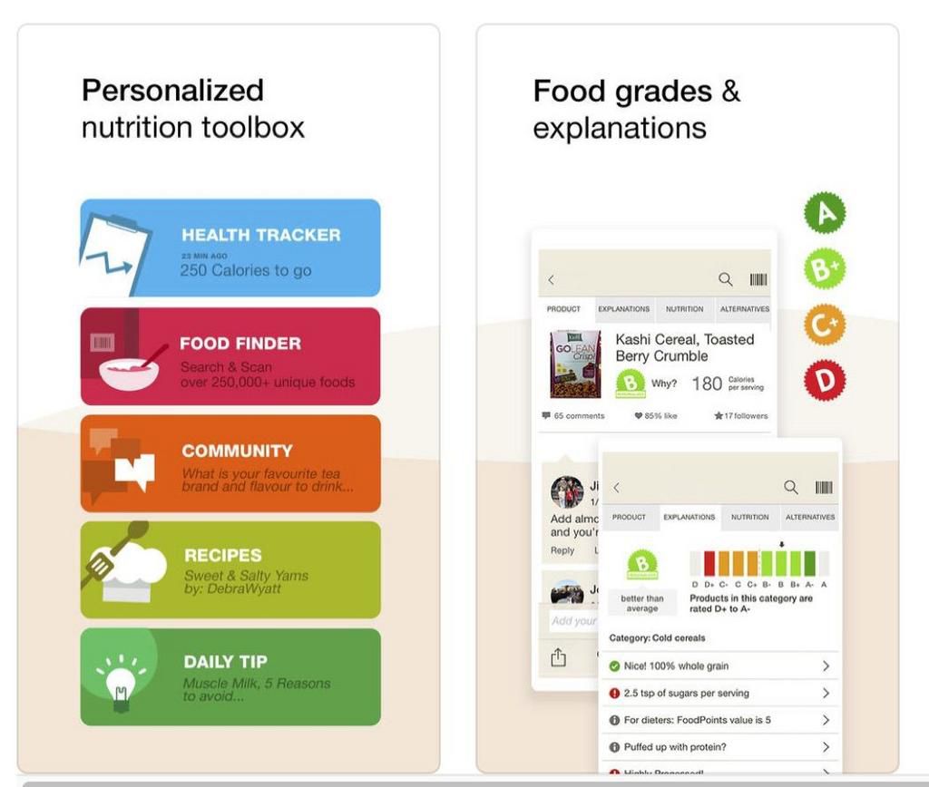 12 Weight Loss Apps That Actually Work