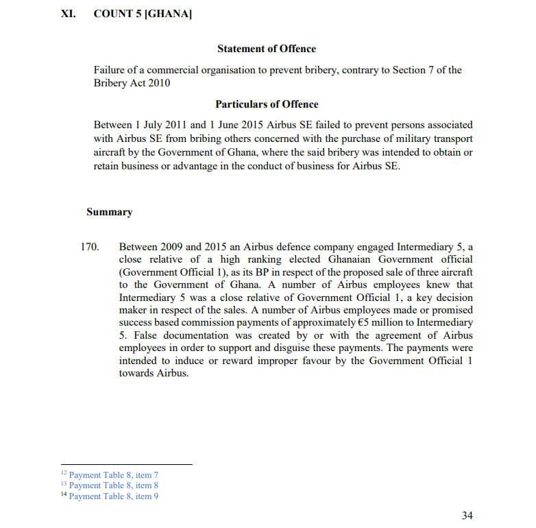 Airbus document