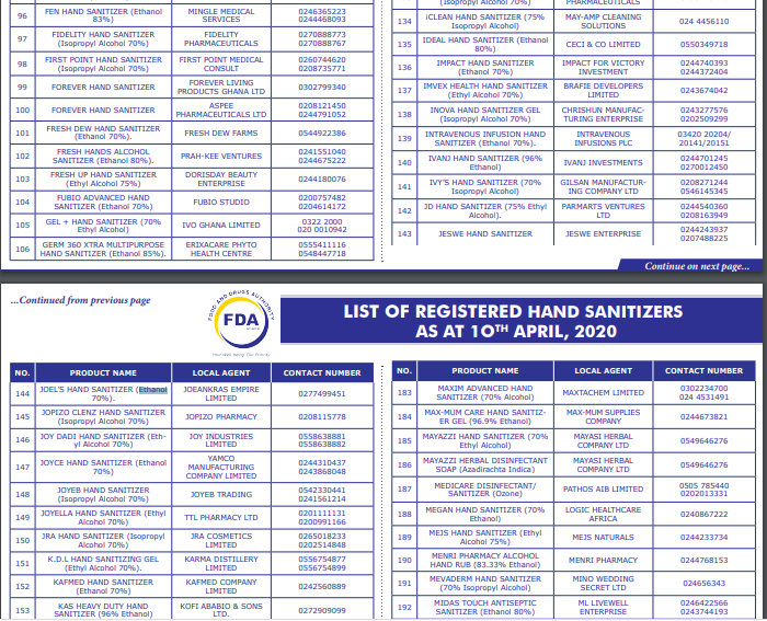list