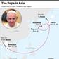Map showing the route and dates of Pope Francis' Asia visit, Nov 19-26