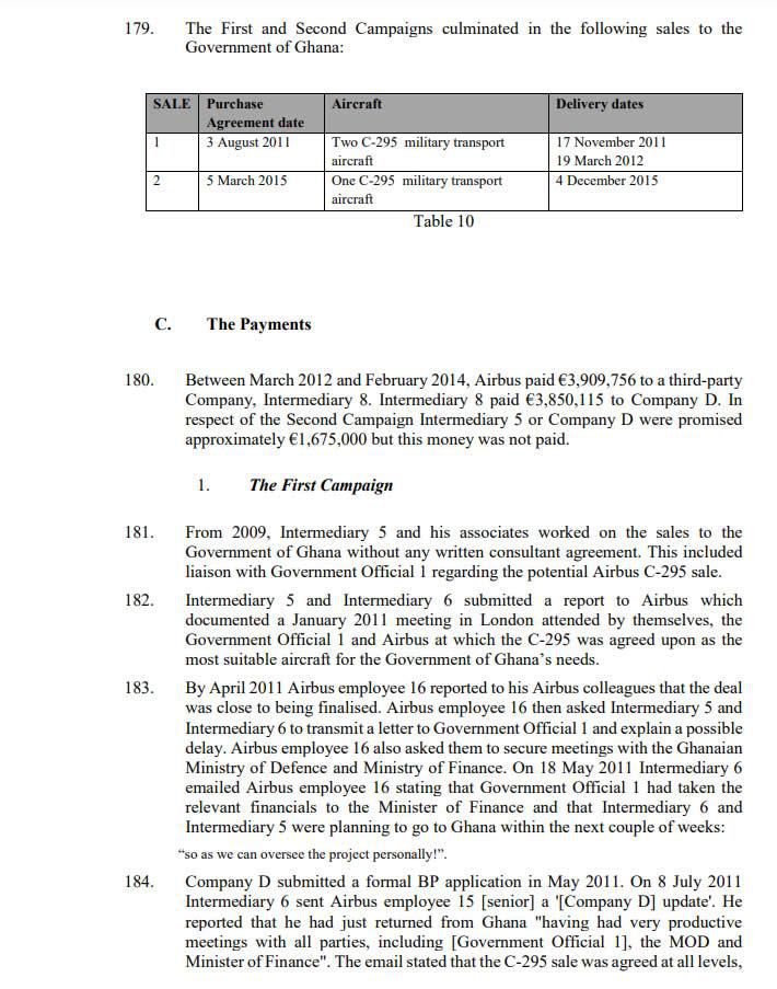 Airbus document