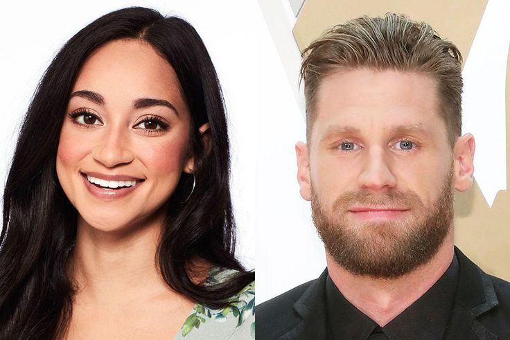 29 'Bachelor' And 'Bachelorette' Contestants Who Dated Actual Celebrities