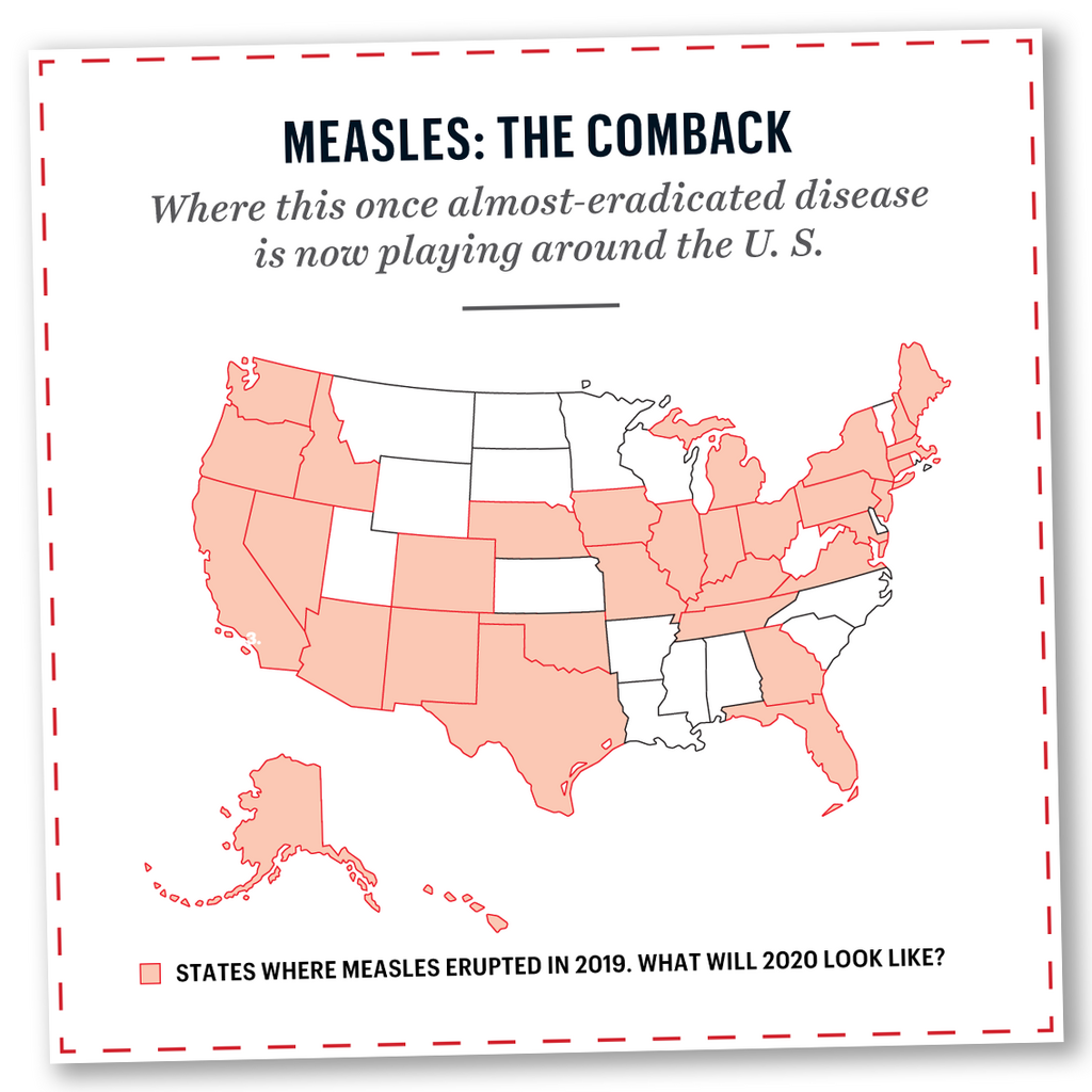 How Scientific BS is Keeping Measles Going