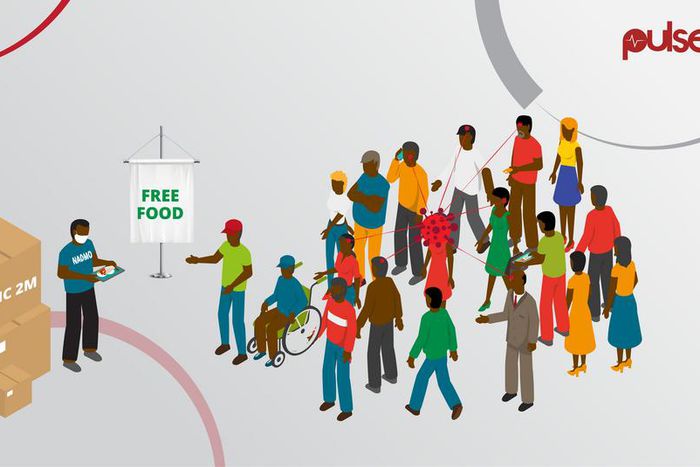 How Ghana could be spending $350K a day to aid the spread of coronavirus