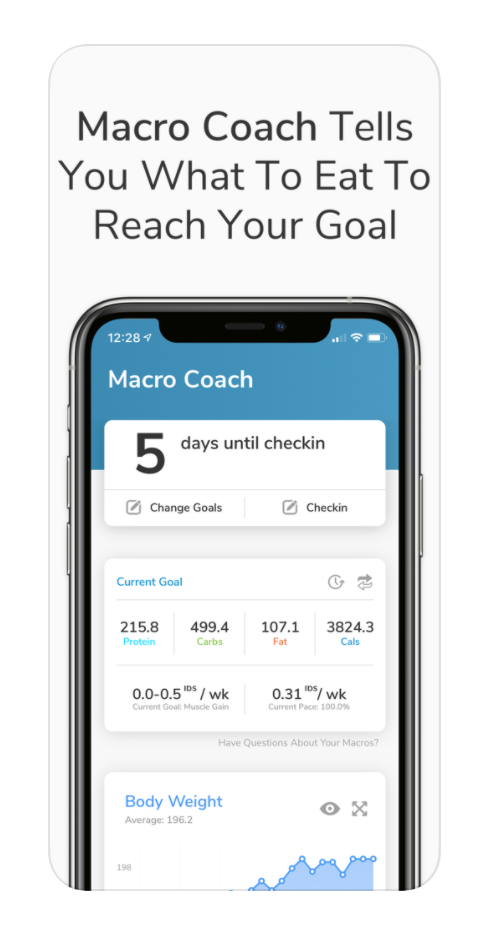 The 7 Best Macro-Tracking Apps For Weight Loss