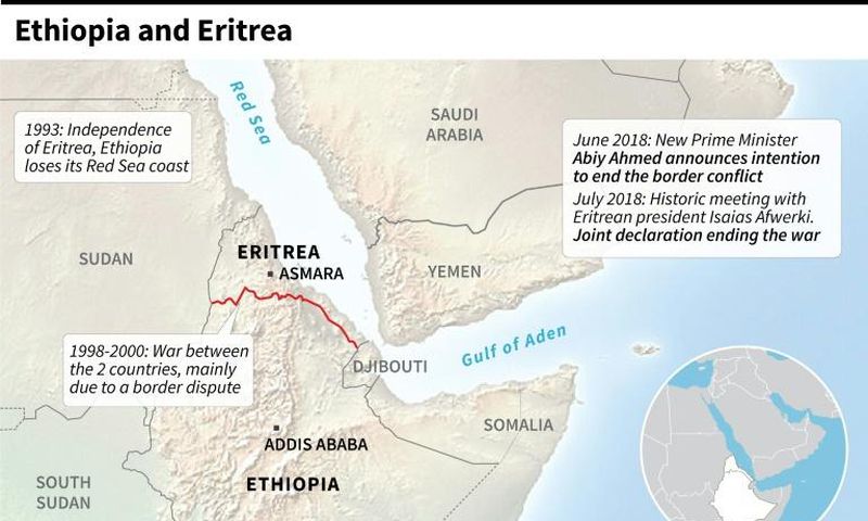 Troubled past: Ethiopia and Eritrea