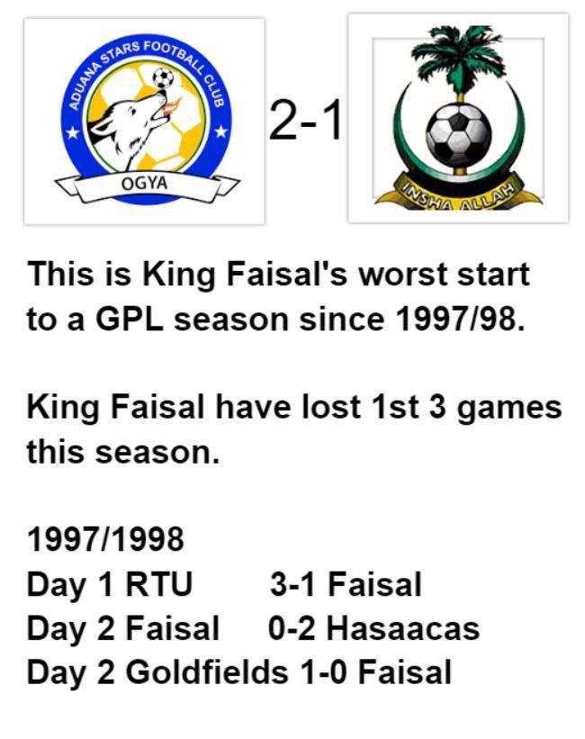 King Faisal's worst start