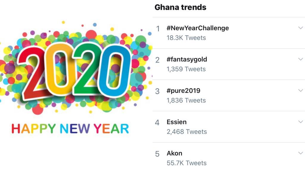 New Challenge hits social media