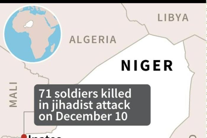Map of Niger locating the jihadist attack on a military camp that killed at least 71 soldiers on Tuesday.
