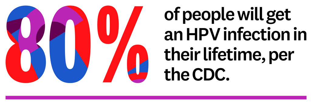 Can I Have Sex After An Abnormal Pap Smear?