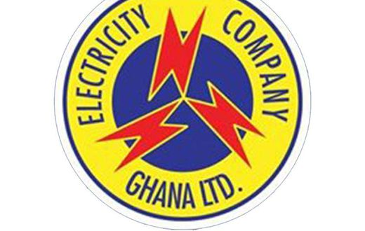 ECG