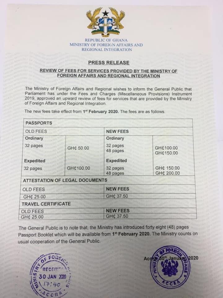 Passport fees