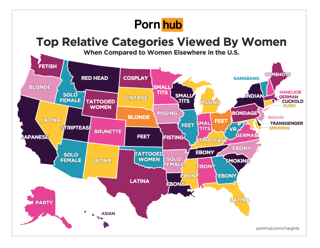 Pornhub Reveals Stats About Women's Porn Habits