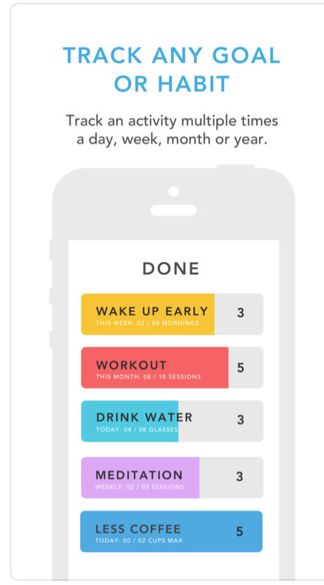 12 Weight Loss Apps That Actually Work