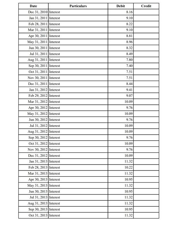 Prophet Nigel Gaisie captured among student loan defaulters