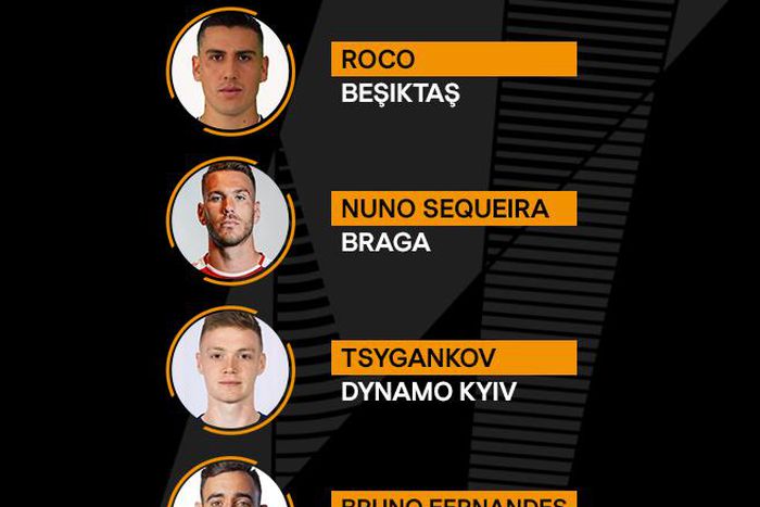 uefa europa team of the week