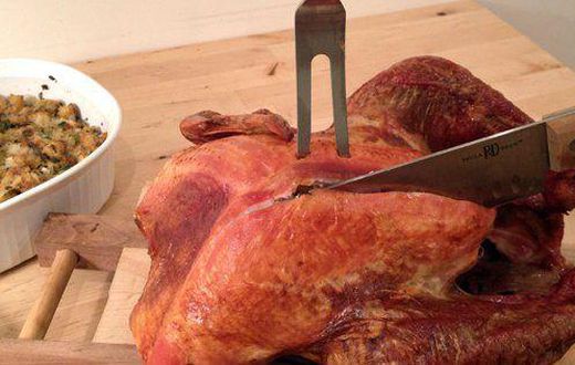 The 7 Scientific Secrets Of Better Turkey