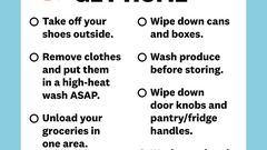 How To Go To The Store Safely During COVID-19