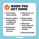 How To Go To The Store Safely During COVID-19