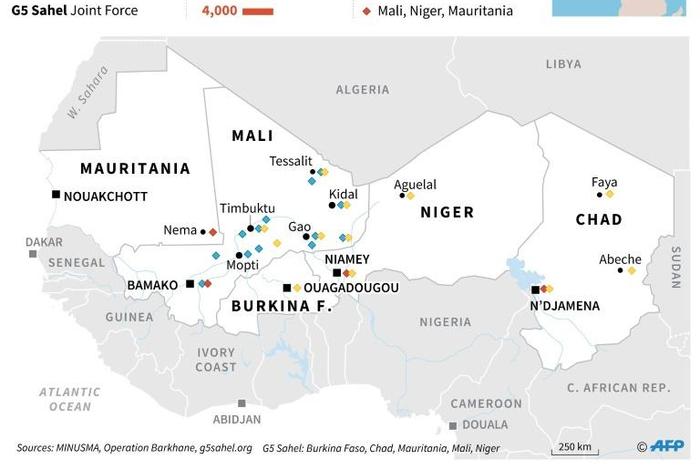 UN, African and French forces in the G5 Sahel region.