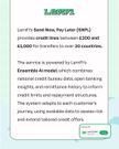 LemFi Launches AI-powered “Send Now, Pay Later” Service, Combining Credit and Remittances for UK Immigrants