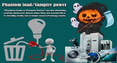 5 reasons your ECG prepaid meter drains fast in Ghana