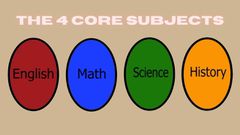 9 surefire ways to pass BECE without cheating or chasing 'apor'