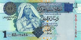 Top 15 strongest currencies in Africa in 2025