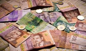 Top 15 strongest currencies in Africa in 2025