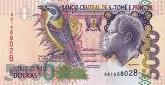Top 15 strongest currencies in Africa in 2025
